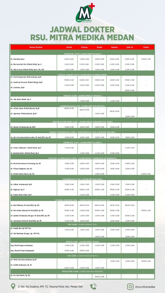 Jadwal Dokter – RS Mitra Medika Tanjung Mulia