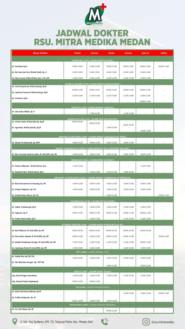 Jadwal Dokter – RS Mitra Medika Tanjung Mulia